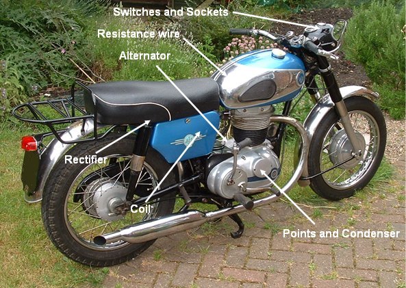 Position of electrical components